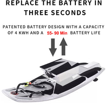Load image into Gallery viewer, Electric Power Surfboard Jet Surf Board MAX 55km/h Speed 9kw Electric Power 100 Min Battery