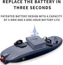 Load image into Gallery viewer, Electric Power Surfboard Carbon Fiber Jet Surf Board MAX 43mph Speed 20kw Electric Power
